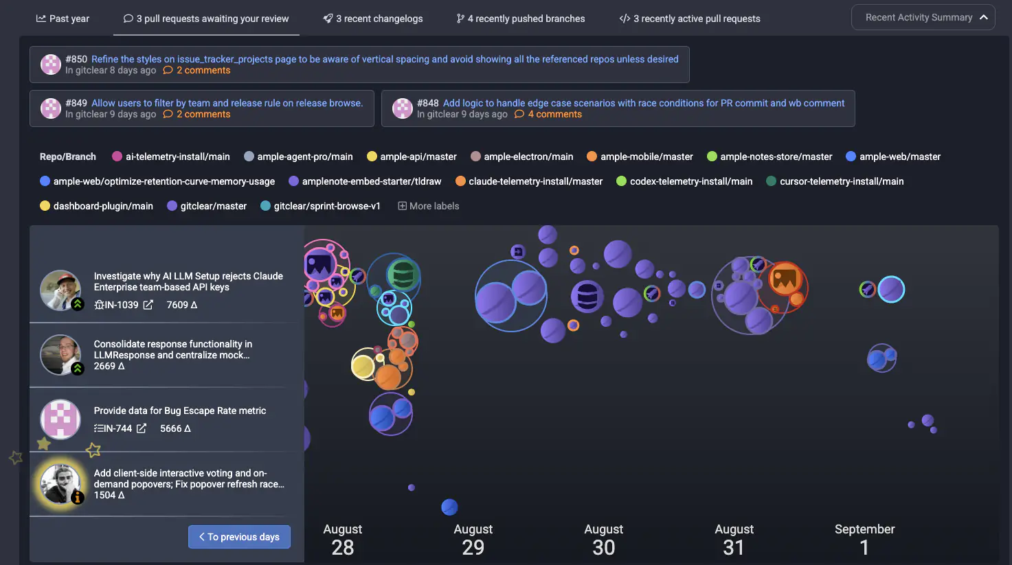 Diff Digest's cross-repo activity feed showing commits from many repositories as impact-sized bubbles across five days
