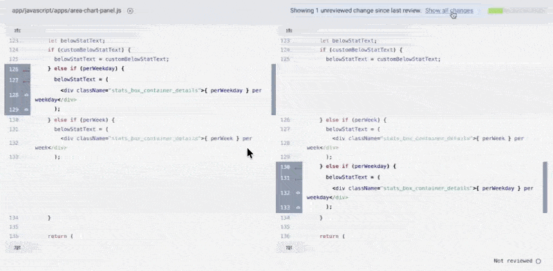 Switching between changes since last review and the complete pull request changeset.